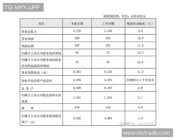 福建浔兴股份发布2021年度业绩快报，净利润实现持续增长