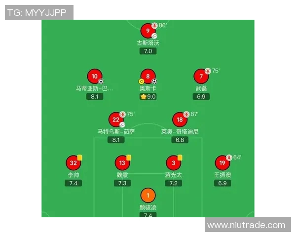 球队阵容大变动，新赛季挑战更加严峻